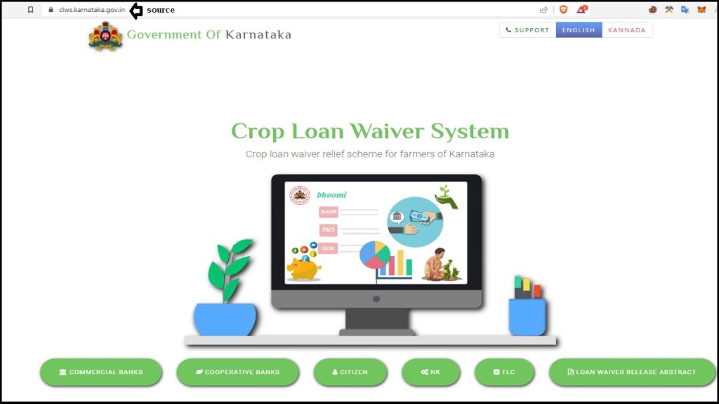 karnataka crop waiver